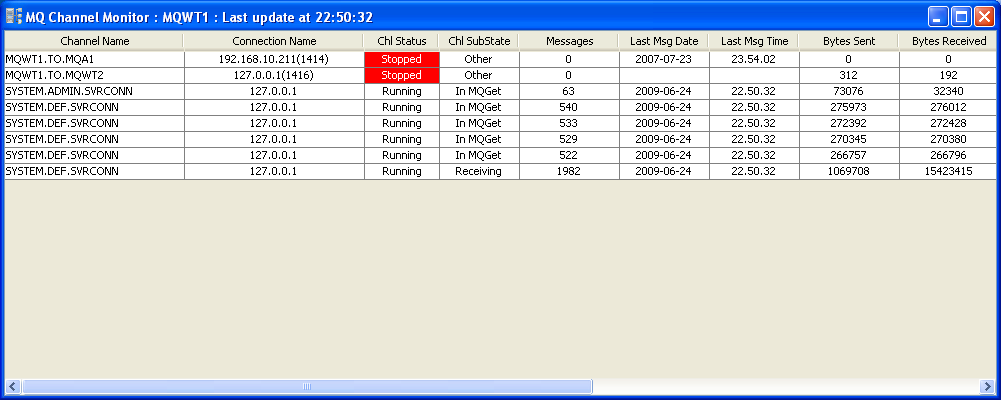 MQCM status window